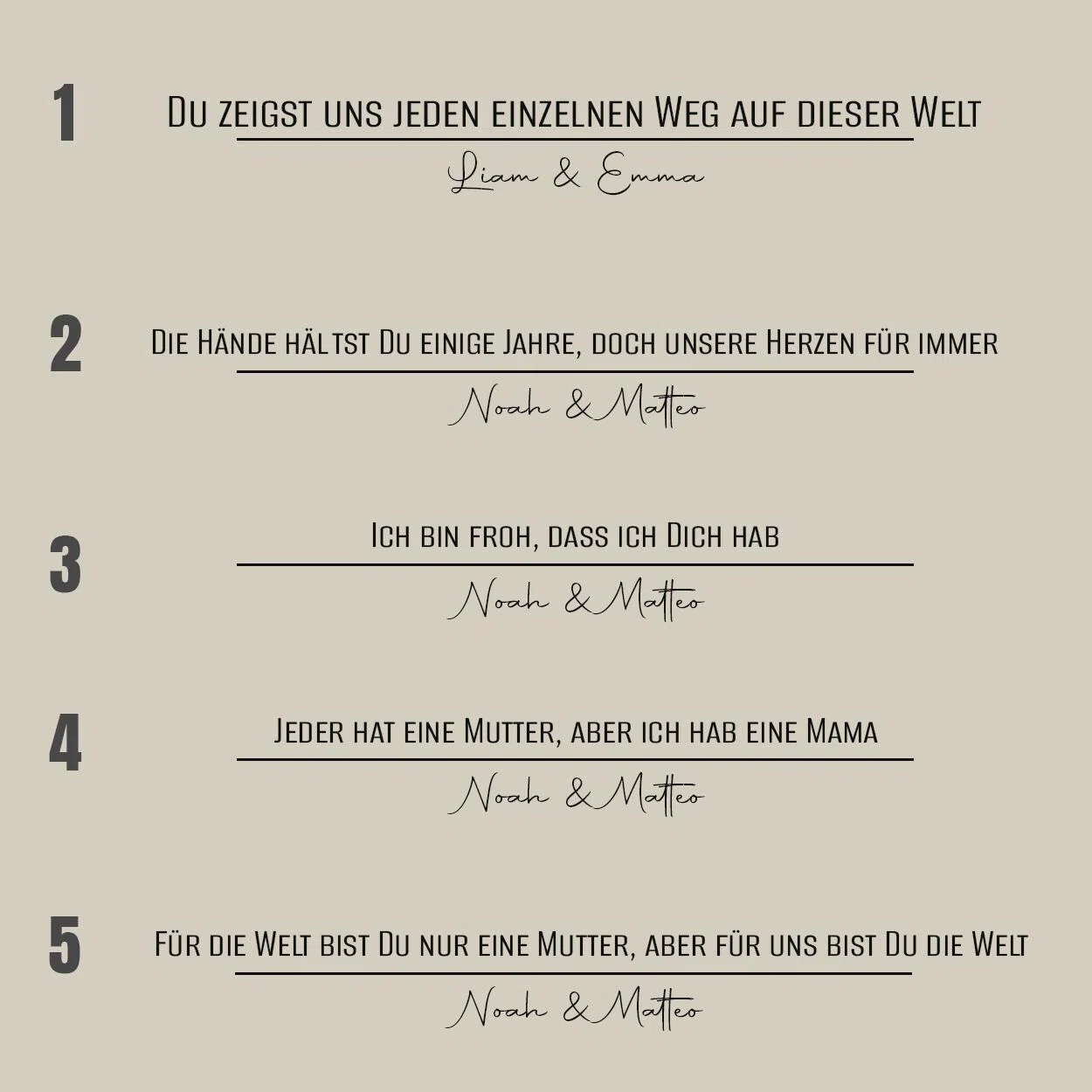Übersicht mit fünf nummerierten Sprüchen für eine Mutter, darunter „Ich bin froh, dass ich dich hab“ und „Für uns bist du die Welt“. Schwarze Schrift und Namenszeilen auf beigem Grund.