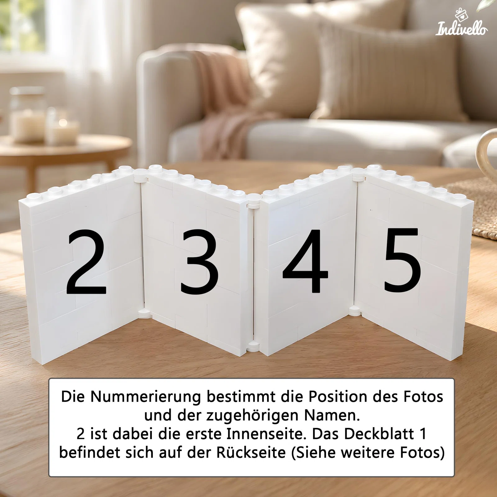 Infografik zur Seitenfolge eines weißen, ziehharmonikaartig gefalteten Fotoaufstellers: Die Zahlen 2 bis 5 markieren die Innenseiten für Fotos und Namen, Deckblatt 1 liegt auf der Rückseite.