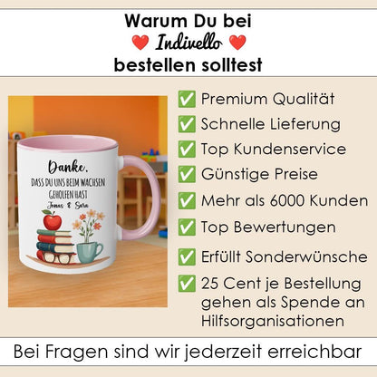 Abschiedsgeschenk Kita / Grundschule