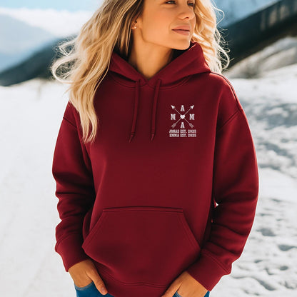 Mama Geschenk zu Weihnachten