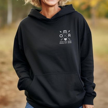 Geschenkidee zu Weihnachten Oma