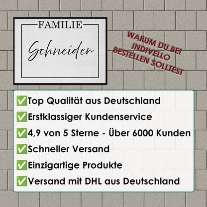 Personalisierte Fußmatte Familie