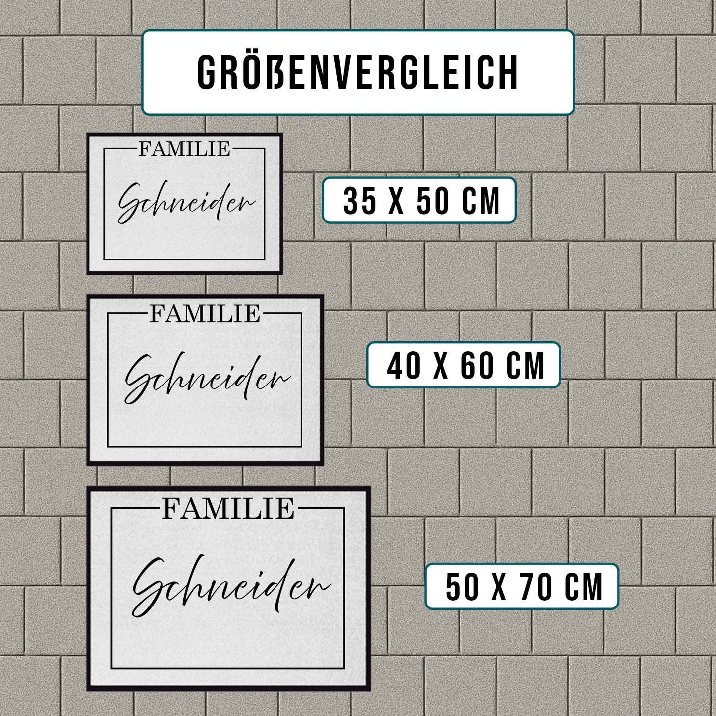 Personalisierte Fußmatte Familie