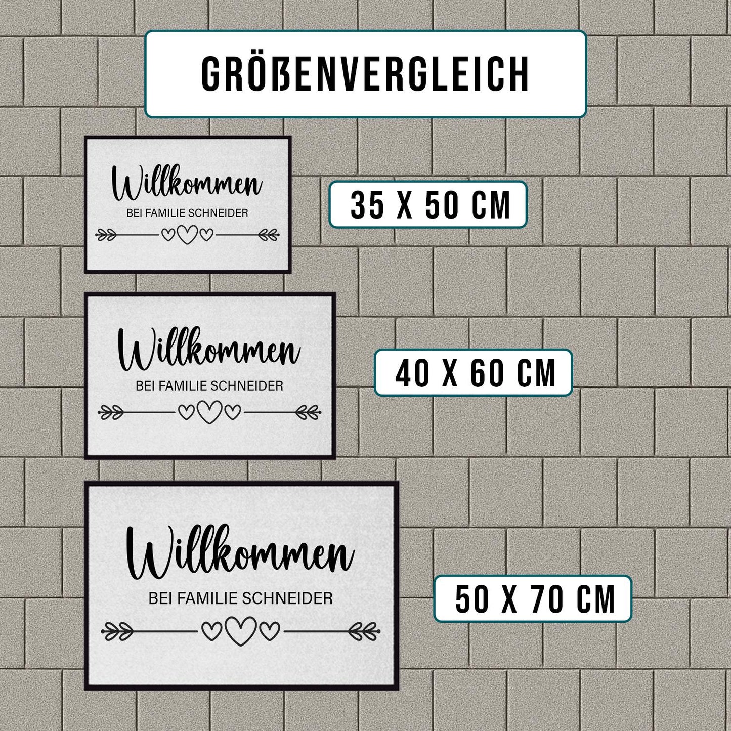 Fußmatte mit Familienname