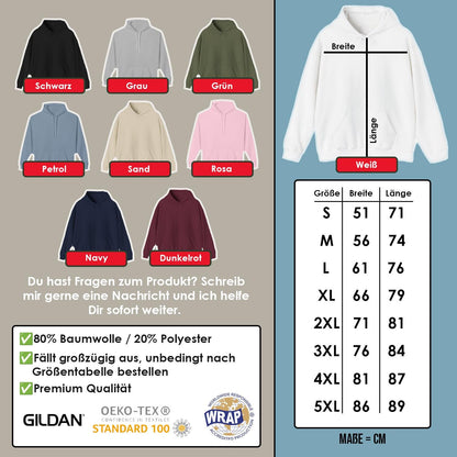 Hoodie für Mama personalisiert